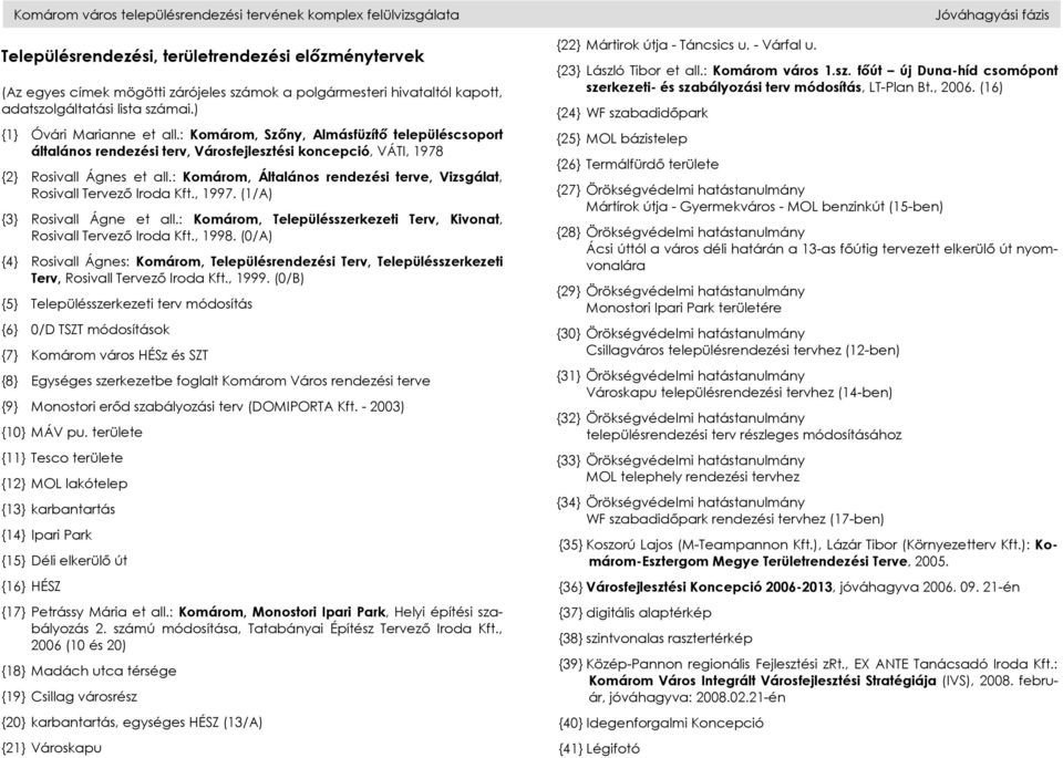 : Komárom, Általános rendezési terve, Vizsgálat, Rosivall Tervező Iroda Kft., 1997. (1/A) {3} Rosivall Ágne et all.: Komárom, Településszerkezeti Terv, Kivonat, Rosivall Tervező Iroda Kft., 1998.