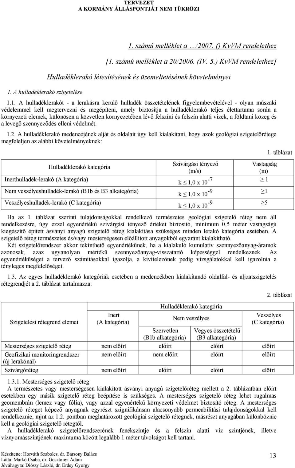 1. A hulladéklerakót - a lerakásra kerülő hulladék összetételének figyelembevételével - olyan műszaki védelemmel kell megtervezni és megépíteni, amely biztosítja a hulladéklerakó teljes élettartama