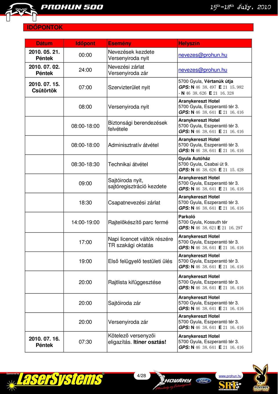 Adminisztratív átvétel 08:30-18:30 Technikai átvétel 09:00 Sajtóiroda nyit, sajtóregisztráció kezdete 18:30 Csapatnevezési zárlat 14:00-19:00 Rajtelıkészítı parc fermé 17:00 Napi licencet váltók