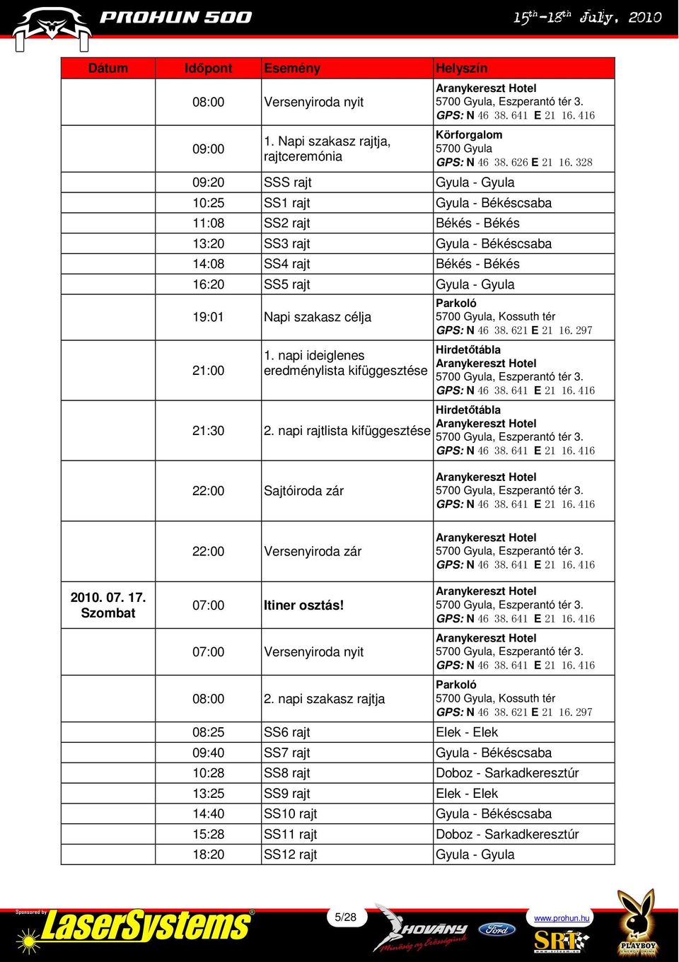 szakasz célja 21:00 1. napi ideiglenes eredménylista kifüggesztése 21:30 2. napi rajtlista kifüggesztése Parkoló 5700 Gyula, Kossuth tér GPS: N 46 38.621 E 21 16.