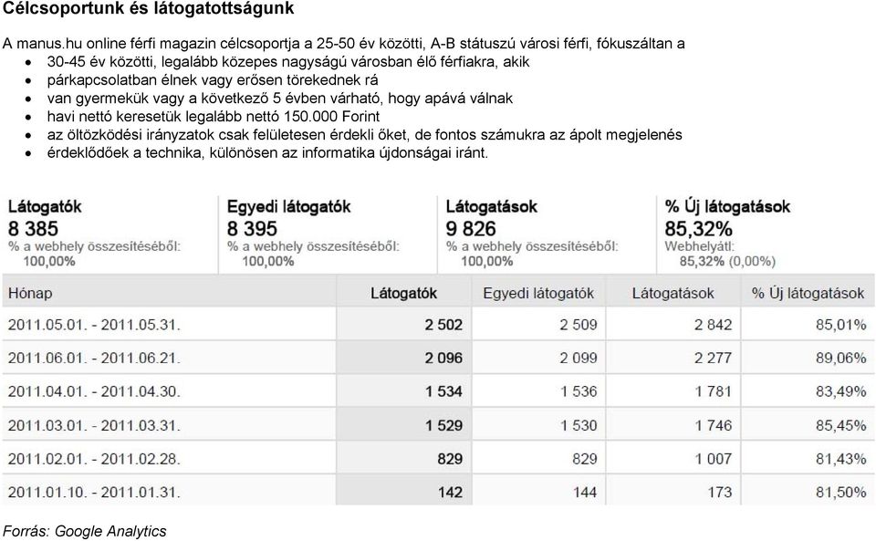 városban élő férfiakra, akik párkapcsolatban élnek vagy erősen törekednek rá van gyermekük vagy a következő 5 évben várható, hogy apává