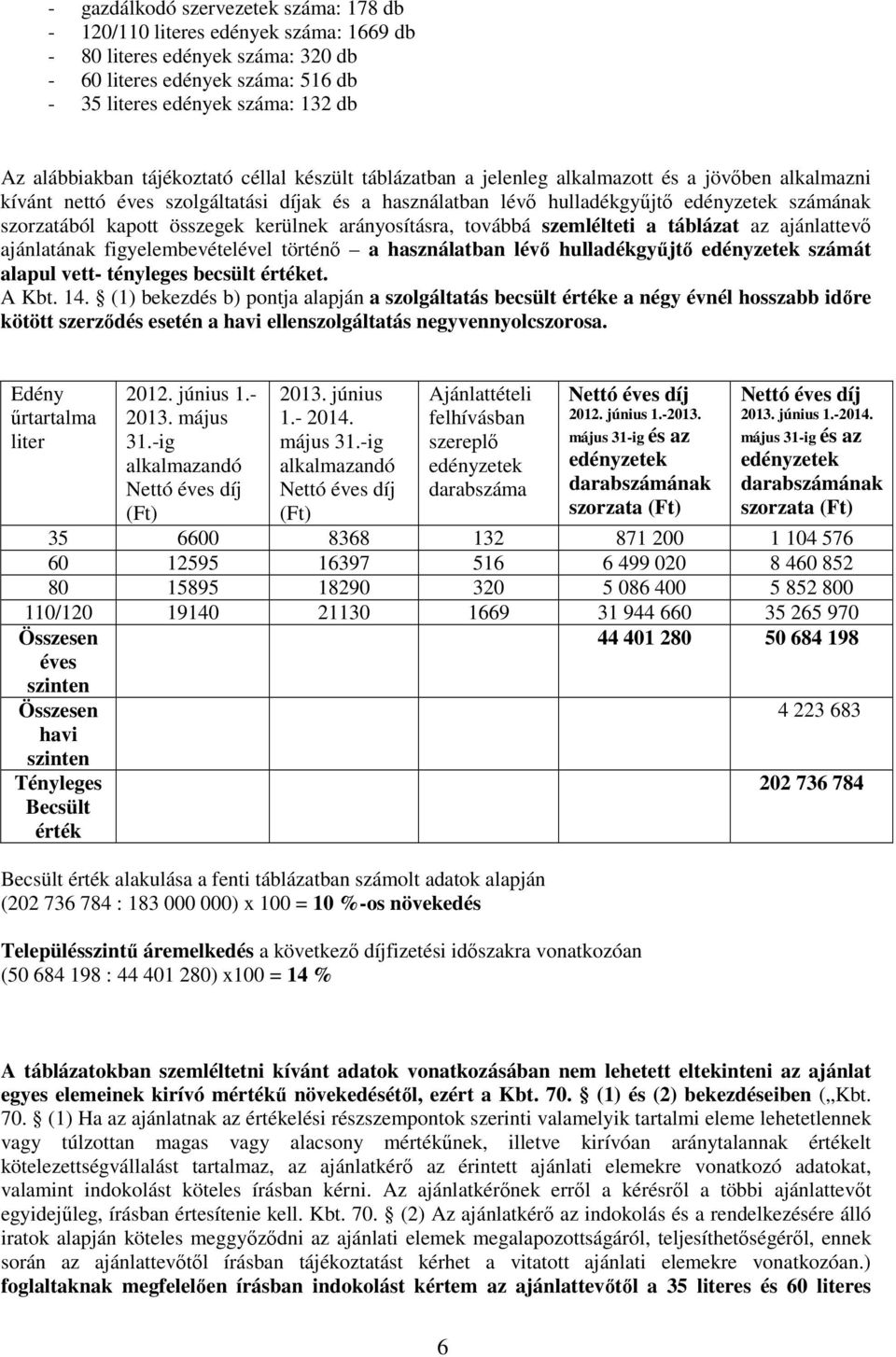 kapott összegek kerülnek arányosításra, továbbá szemlélteti a táblázat az ajánlattevı ajánlatának figyelembevételével történı a használatban lévı hulladékgyőjtı edényzetek számát alapul vett-