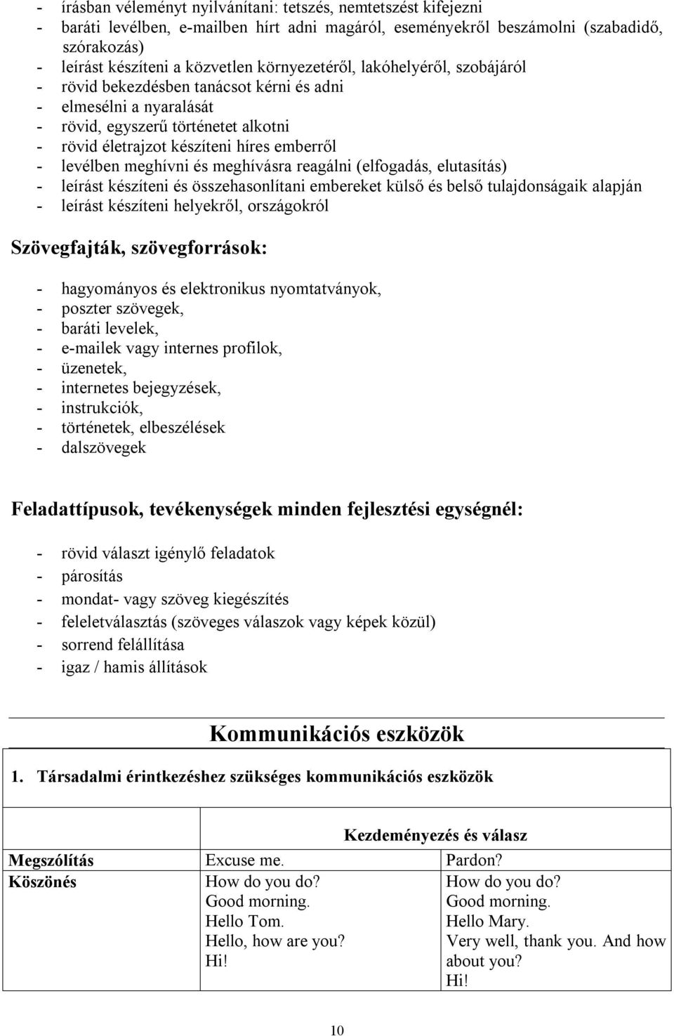 meghívni és meghívásra reagálni (elfogadás, elutasítás) - leírást készíteni és összehasonlítani embereket külső és belső tulajdonságaik alapján - leírást készíteni helyekről, országokról