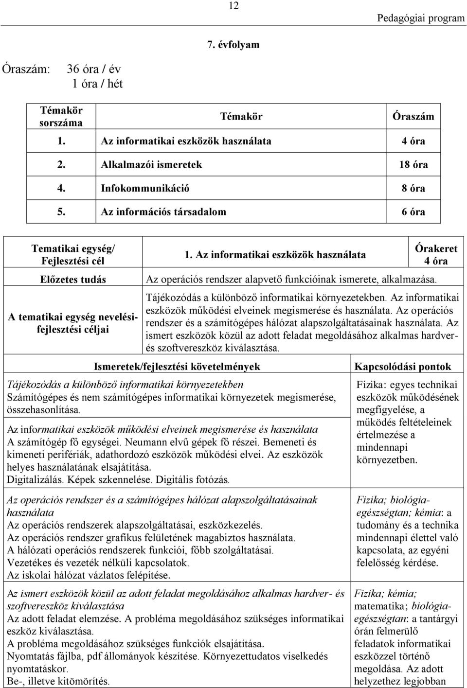 Tájékozódás a különböző informatikai környezetekben. Az informatikai eszközök működési elveinek megismerése és használata.