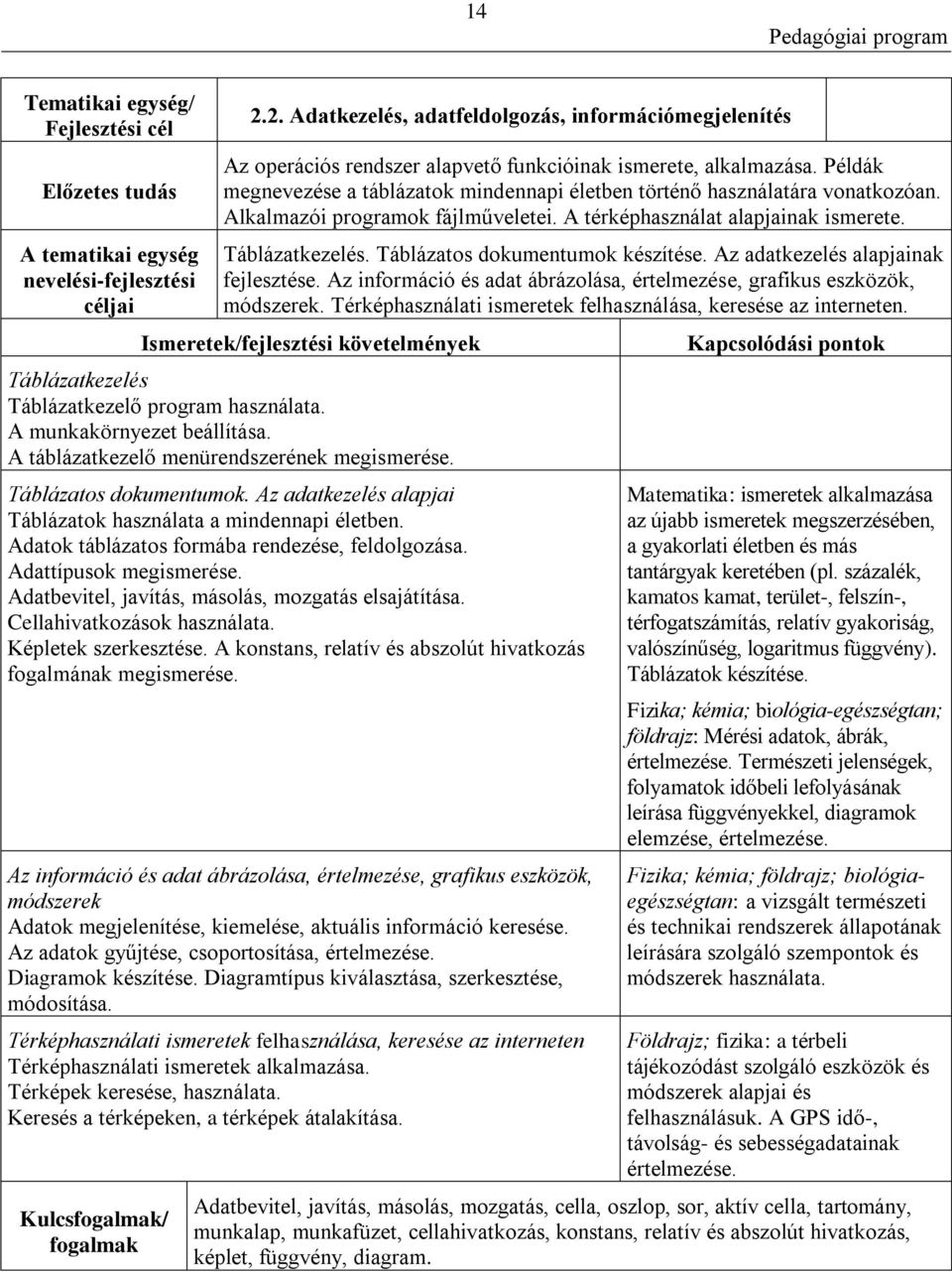 Táblázatos dokumentumok készítése. Az adatkezelés alapjainak fejlesztése. Az információ és adat ábrázolása, értelmezése, grafikus eszközök, módszerek.