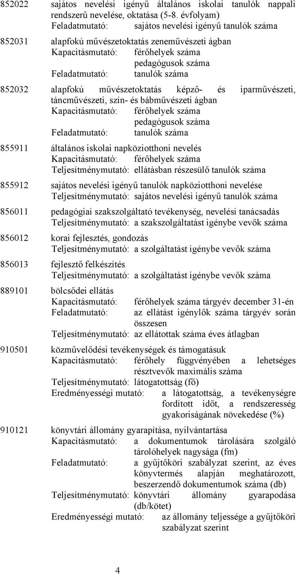 bábművészeti ágban 855911 általános iskolai napköziotthoni nevelés Teljesítménymutató: ellátásban részesülő tanulók száma 855912 sajátos nevelési igényű tanulók napköziotthoni nevelése