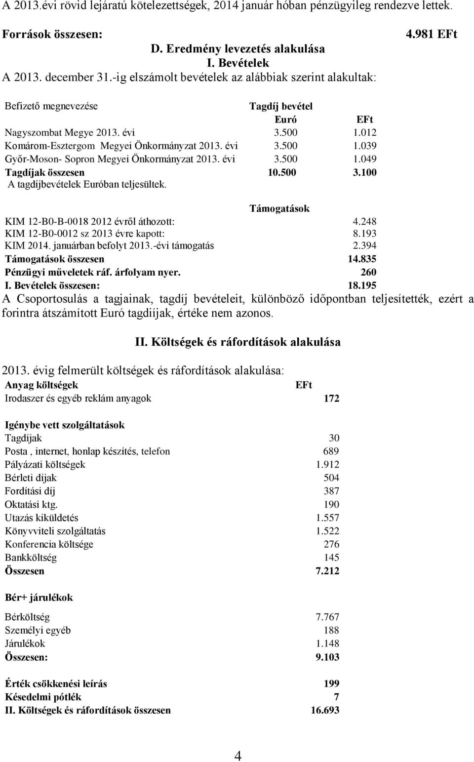 évi 3.500 1.049 Tagdíjak összesen 10.500 3.100 A tagdíjbevételek Euróban teljesültek. Támogatások KIM 12-B0-B-0018 2012 évről áthozott: 4.248 KIM 12-B0-0012 sz 2013 évre kapott: 8.193 KIM 2014.