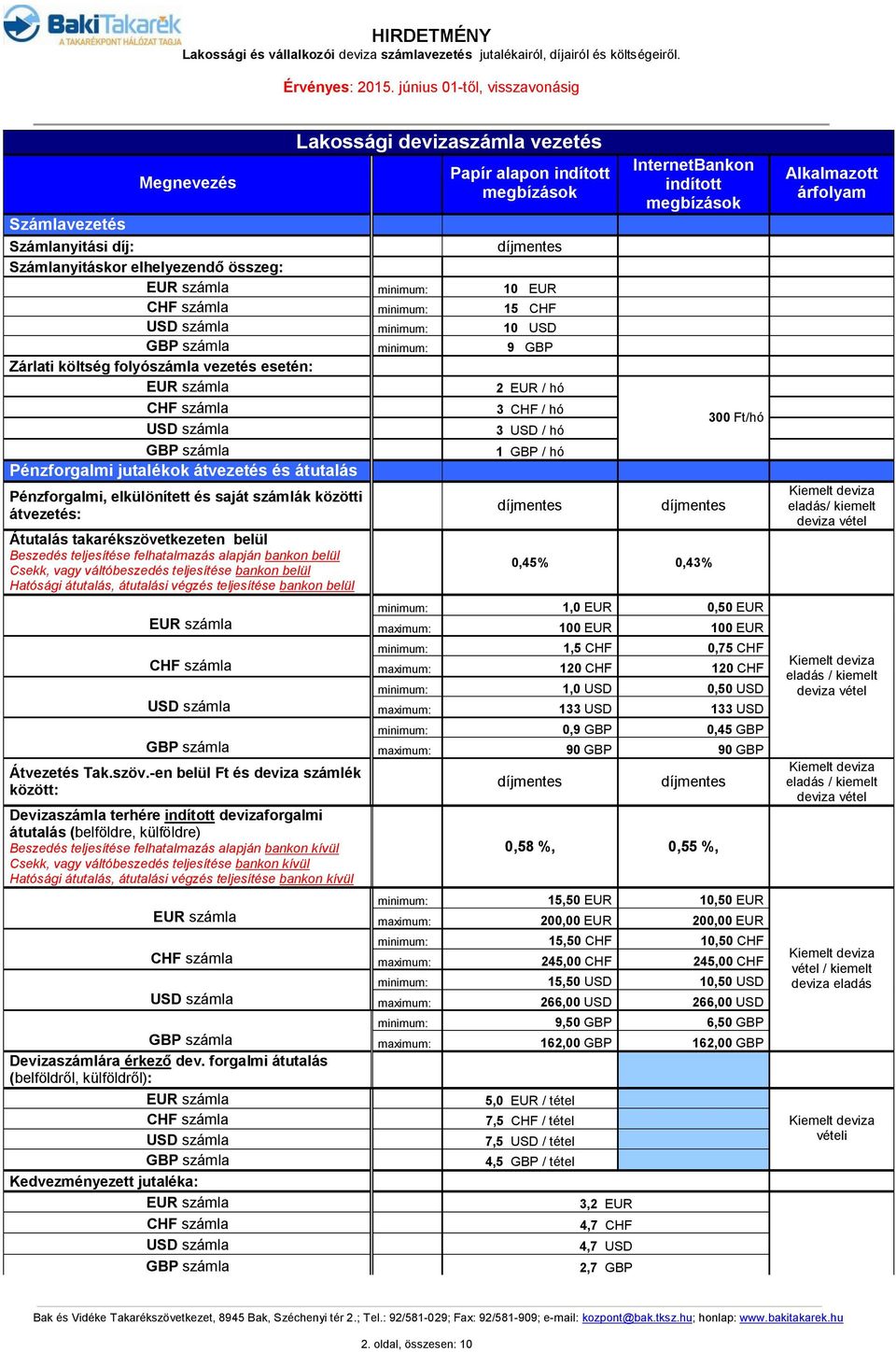 belül Beszedés teljesítése felhatalmazás alapján bankon belül Csekk, vagy váltóbeszedés teljesítése bankon belül Hatósági átutalás, átutalási végzés teljesítése bankon belül InternetBankon indított