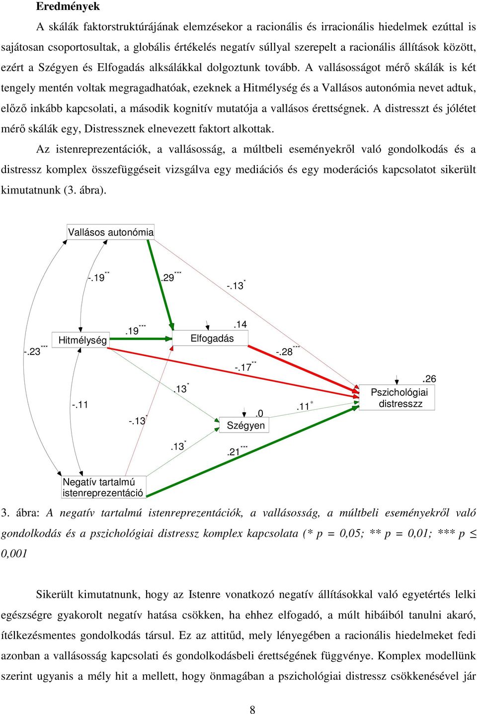 A vallásosságot mérő skálák is két tengely mentén voltak megragadhatóak, ezeknek a Hitmélység és a Vallásos autonómia nevet adtuk, előző inkább kapcsolati, a második kognitív mutatója a vallásos