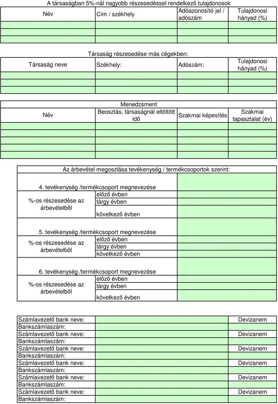 Szakmai tapasztalat (év) Az árbevétel megoszlása tevékenység / termékcsoportok szerint: 4.