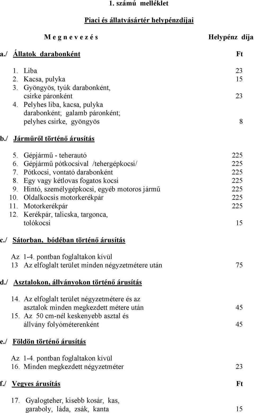 Gépjármő pótkocsival /tehergépkocsi/ 225 7. Pótkocsi, vontató darabonként 225 8. Egy vagy kétlovas fogatos kocsi 225 9. Hintó, személygépkocsi, egyéb motoros jármő 225 10.