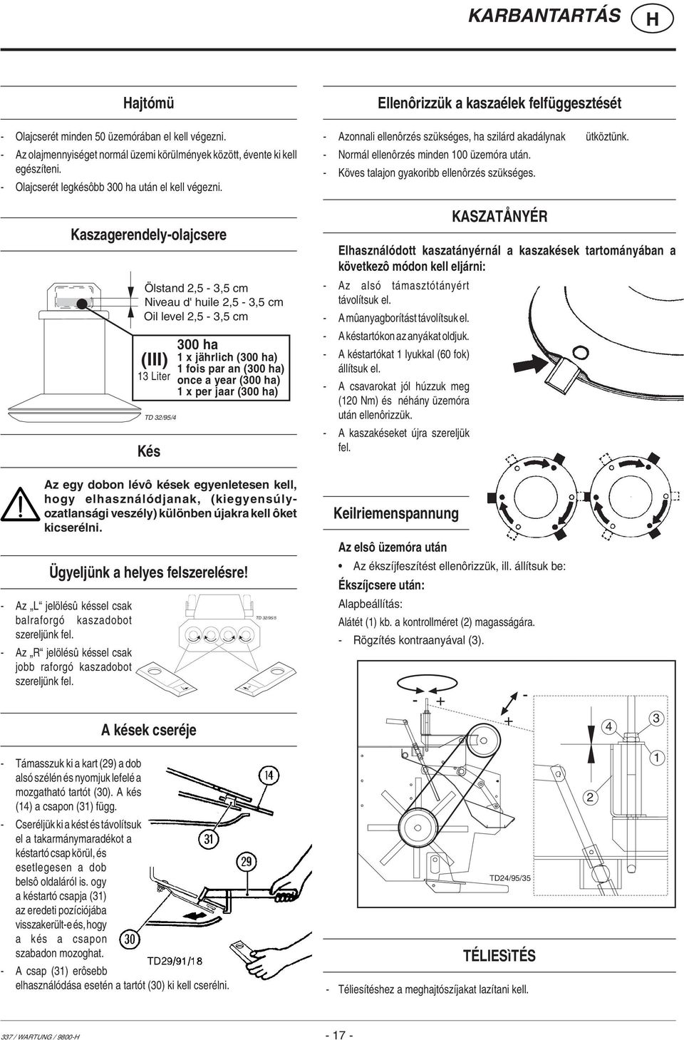 Kaszagerendely-olajcsere Ölstand,5-3,5 cm Niveau d' huile,5-3,5 cm Oil level,5-3,5 cm (III) 3 Liter TD 3/95/4 Kés 300 ha x jährlich (300 ha) fois par an (300 ha) once a year (300 ha) x per jaar (300