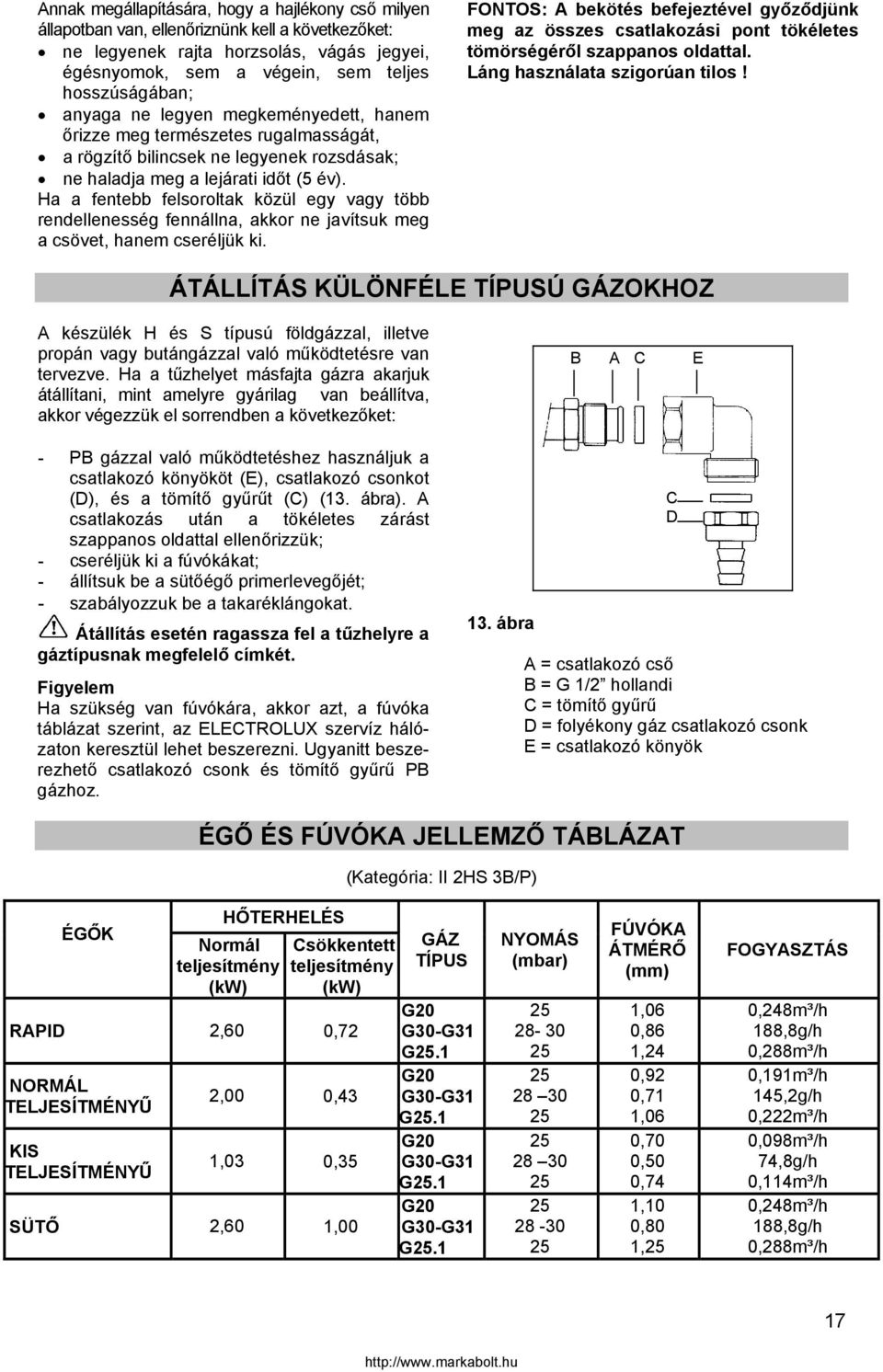 Ha a fentebb felsoroltak közül egy vagy több rendellenesség fennállna, akkor ne javítsuk meg a csövet, hanem cseréljük ki.