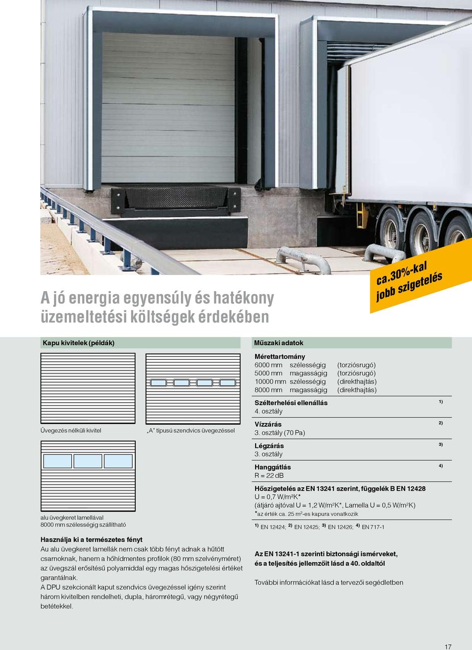 (torziósrugó) 10000 mm szélességig (direkthajtás) 8000 mm magasságig (direkthajtás) Szélterhelési ellenállás 1) 4. osztály Vízzárás 2) 3. osztály (70 Pa) Légzárás 3) 3.