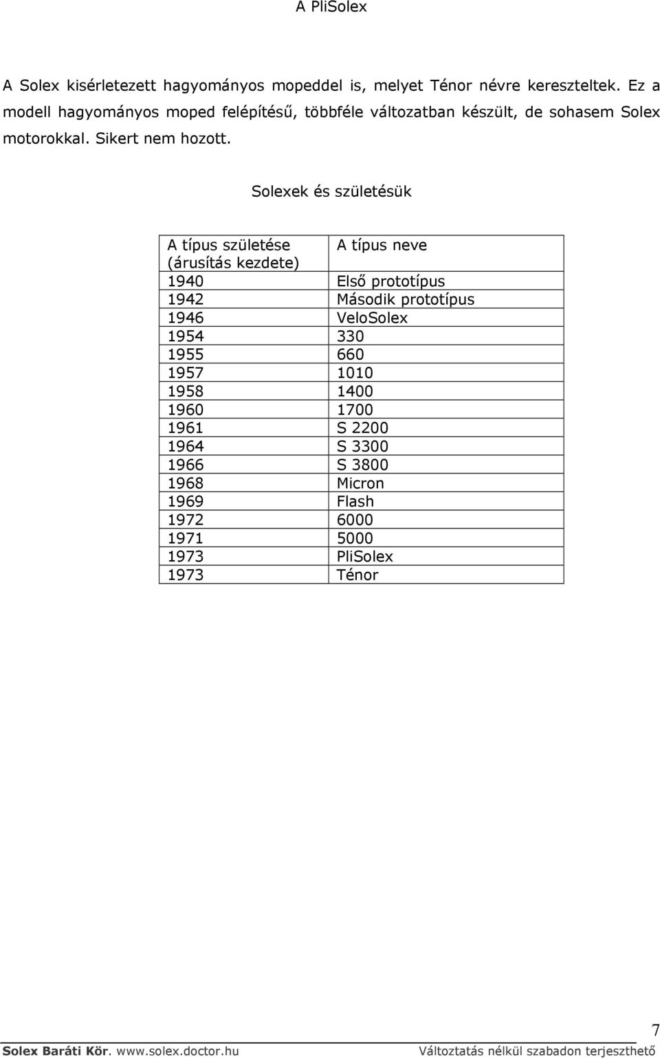 Solexek és születésük A típus születése A típus neve (árusítás kezdete) 1940 Első prototípus 1942 Második prototípus 1946