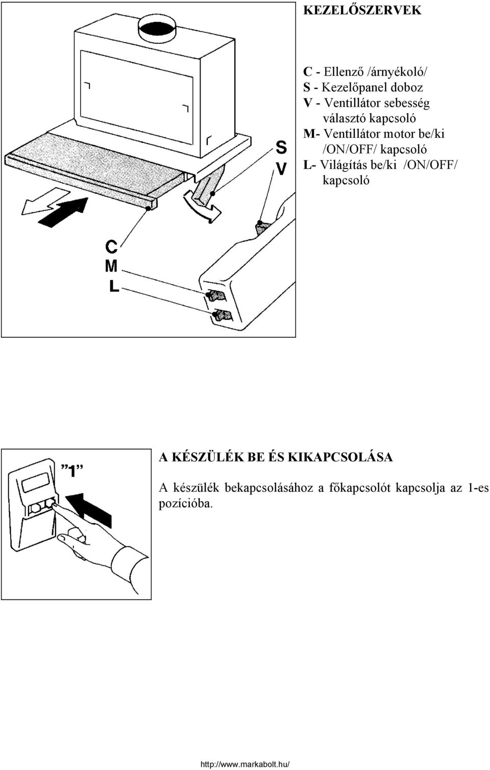 /ON/OFF/ kapcsoló L- Világítás be/ki /ON/OFF/ kapcsoló A KÉSZÜLÉK BE