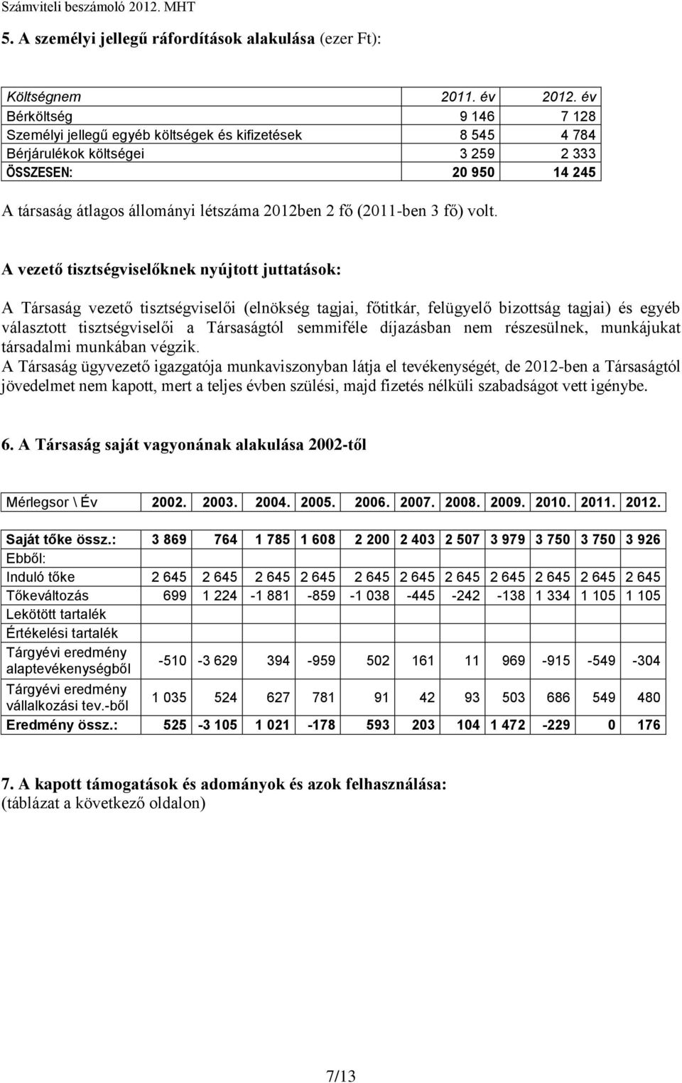 (2011-ben 3 fő) volt.