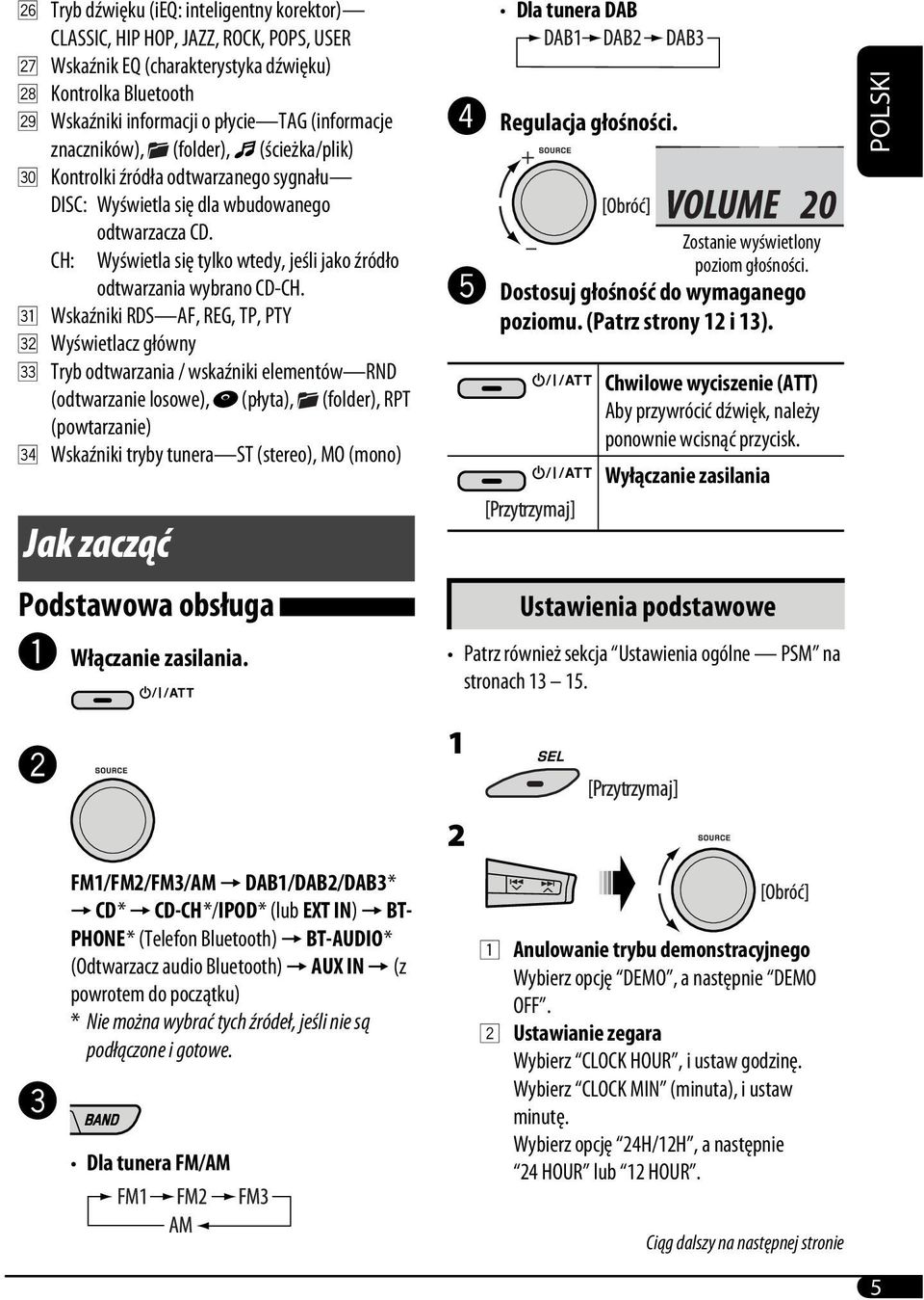 CH: Wyświetla się tylko wtedy, jeśli jako źródło odtwarzania wybrano CD-CH.