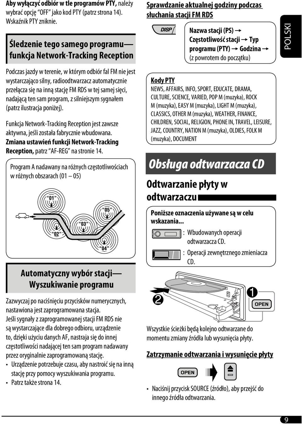 = (z powrotem do początku) POLSKI Podczas jazdy w terenie, w którym odbiór fal FM nie jest wystarczająco silny, radioodtwarzacz automatycznie przełącza się na inną stację FM RDS w tej samej sięci,