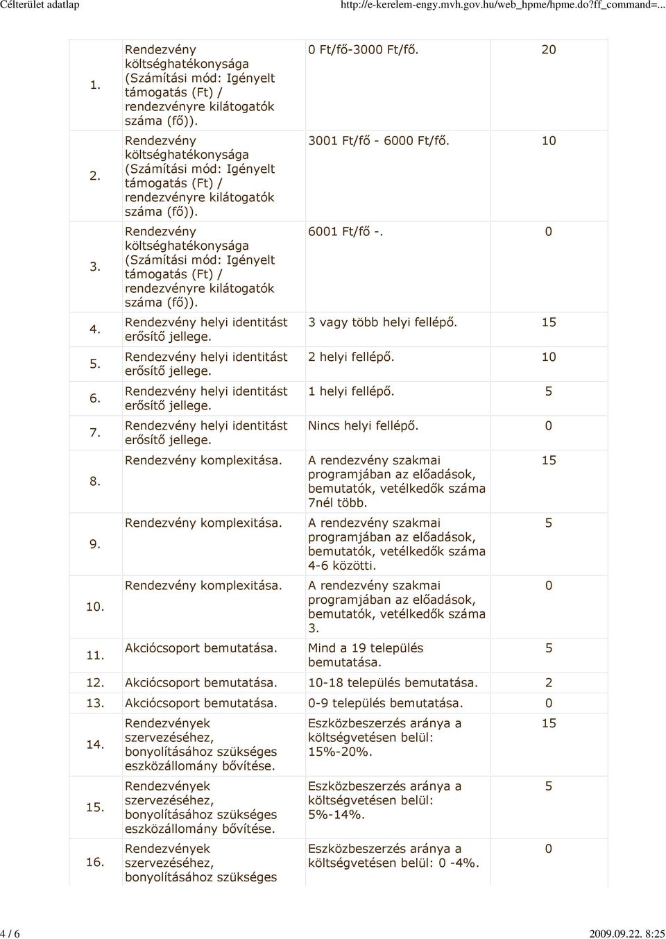 A rendezvény szakmai programjában az előadások, bemutatók, vetélkedők száma 7nél több. A rendezvény szakmai programjában az előadások, bemutatók, vetélkedők száma 4-6 közötti.