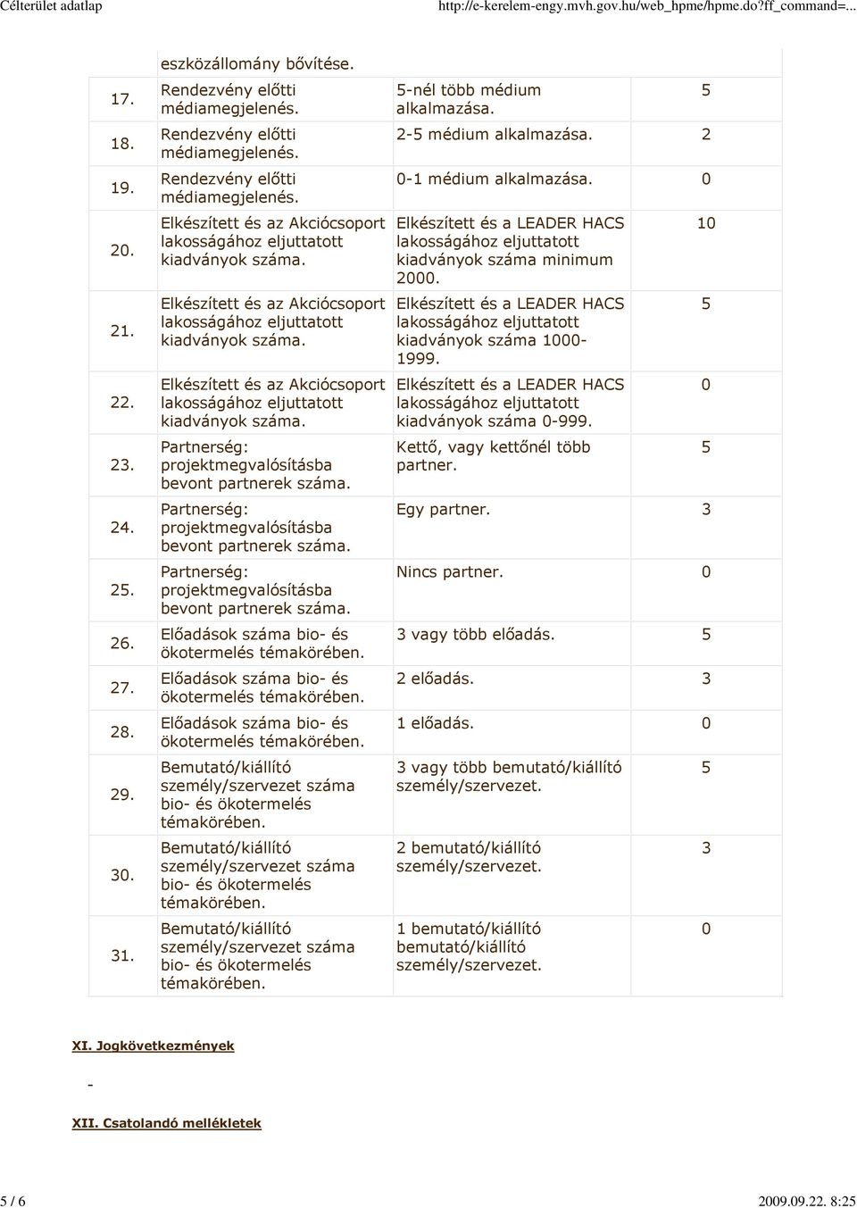 Elkészített és a LEADER HACS kiadványok száma minimum 2. Elkészített és a LEADER HACS kiadványok száma 1-1999. Elkészített és a LEADER HACS kiadványok száma -999. Kettő, vagy kettőnél több partner.