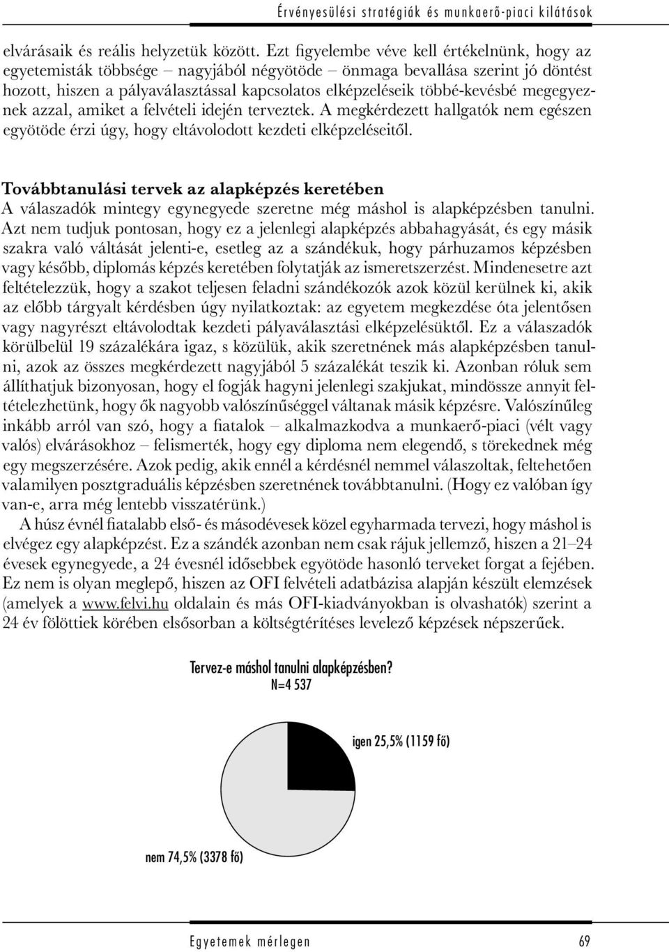 megegyeznek azzal, amiket a felvételi idején terveztek. A megkérdezett hallgatók nem egészen egyötöde érzi úgy, hogy eltávolodott kezdeti elképzeléseitől.