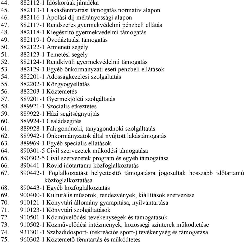 882129-1 Egyéb önkormányzati eseti pénzbeli ellátások 54. 882201-1 Adósságkezelési szolgáltatás 55. 882202-1 Közgyógyellátás 56. 882203-1 Köztemetés 57. 889201-1 Gyermekjóléti szolgáltatás 58.