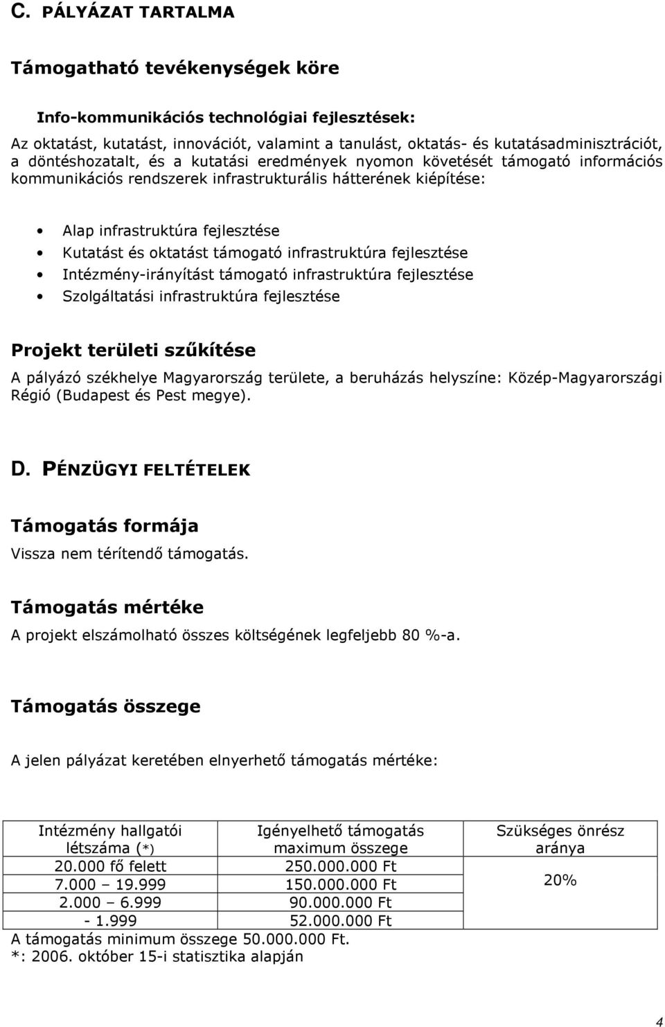 támogató infrastruktúra fejlesztése Intézmény-irányítást támogató infrastruktúra fejlesztése Szolgáltatási infrastruktúra fejlesztése Projekt területi szőkítése A pályázó székhelye Magyarország