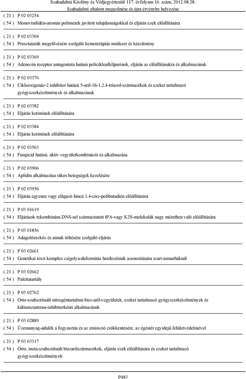 5-aril-1h-1,2,4-triazol-származékok és ezeket tartalmazó gyógyszerkészítmények és alkalmazásuk ( 21 ) P 02 03382 ( 54 ) Eljárás ketiminek előállítására ( 21 ) P 02 03384 ( 54 ) Eljárás ketiminek