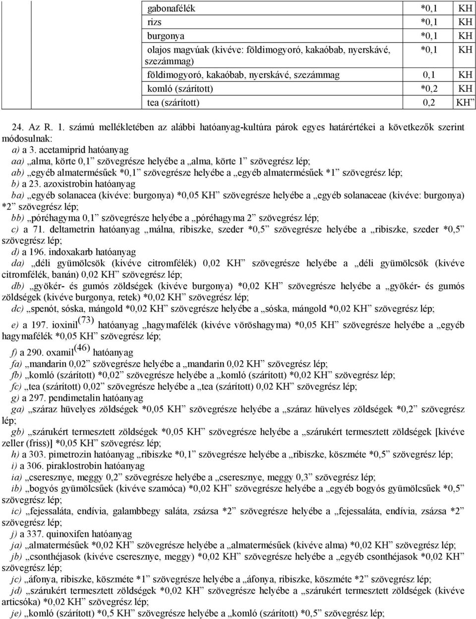 acetamiprid hatóanyag aa) alma, körte 0,1 szövegrésze helyébe a alma, körte 1 szövegrész lép; ab) egyéb almatermésűek *0,1 szövegrésze helyébe a egyéb almatermésűek *1 szövegrész lép; b) a 23.