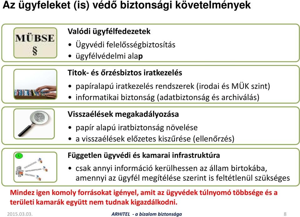 kiszűrése (ellenőrzés) Független ügyvédi és kamarai infrastruktúra csak annyi információ kerülhessen az állam birtokába, amennyi az ügyfél megítélése szerint is feltétlenül