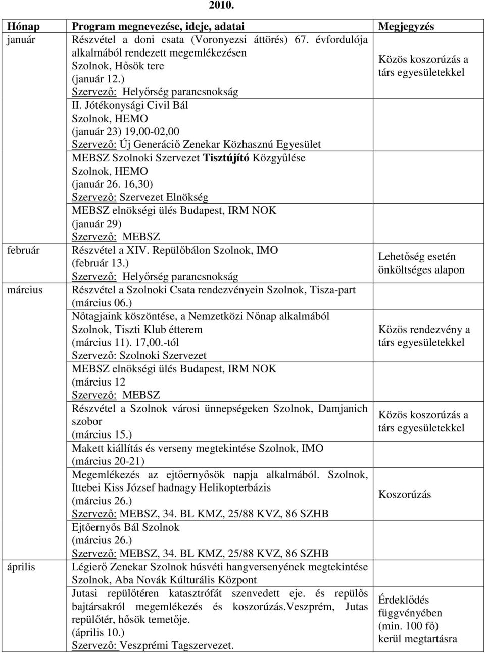 Jótékonysági Civil Bál Szolnok, HEMO (január 23) 19,00-02,00 Szervezı: Új Generáciı Zenekar Közhasznú Egyesület MEBSZ Szolnoki Szervezet Tisztújító Közgyőlése Szolnok, HEMO (január 26.