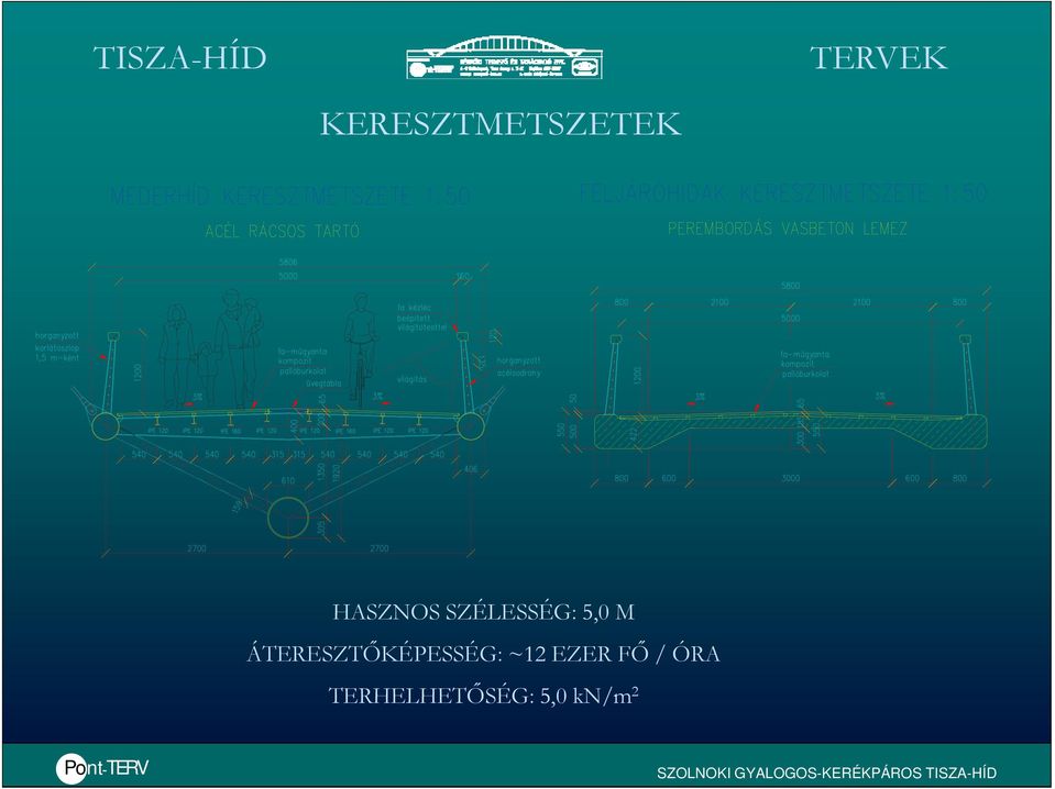 ÁTERESZTŐKÉPESSÉG: ~12