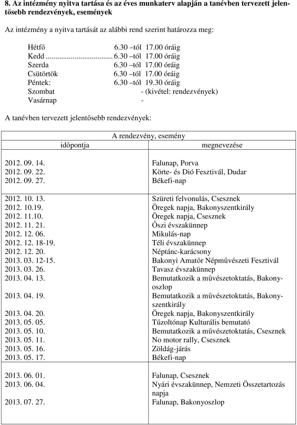 30 óráig Szombat - (kivétel: rendezvények) Vasárnap - A tanévben tervezett jelentősebb rendezvények: időpontja A rendezvény, esemény megnevezése 2012. 09. 14. 2012. 09. 22. 2012. 09. 27. 2012. 10. 13.