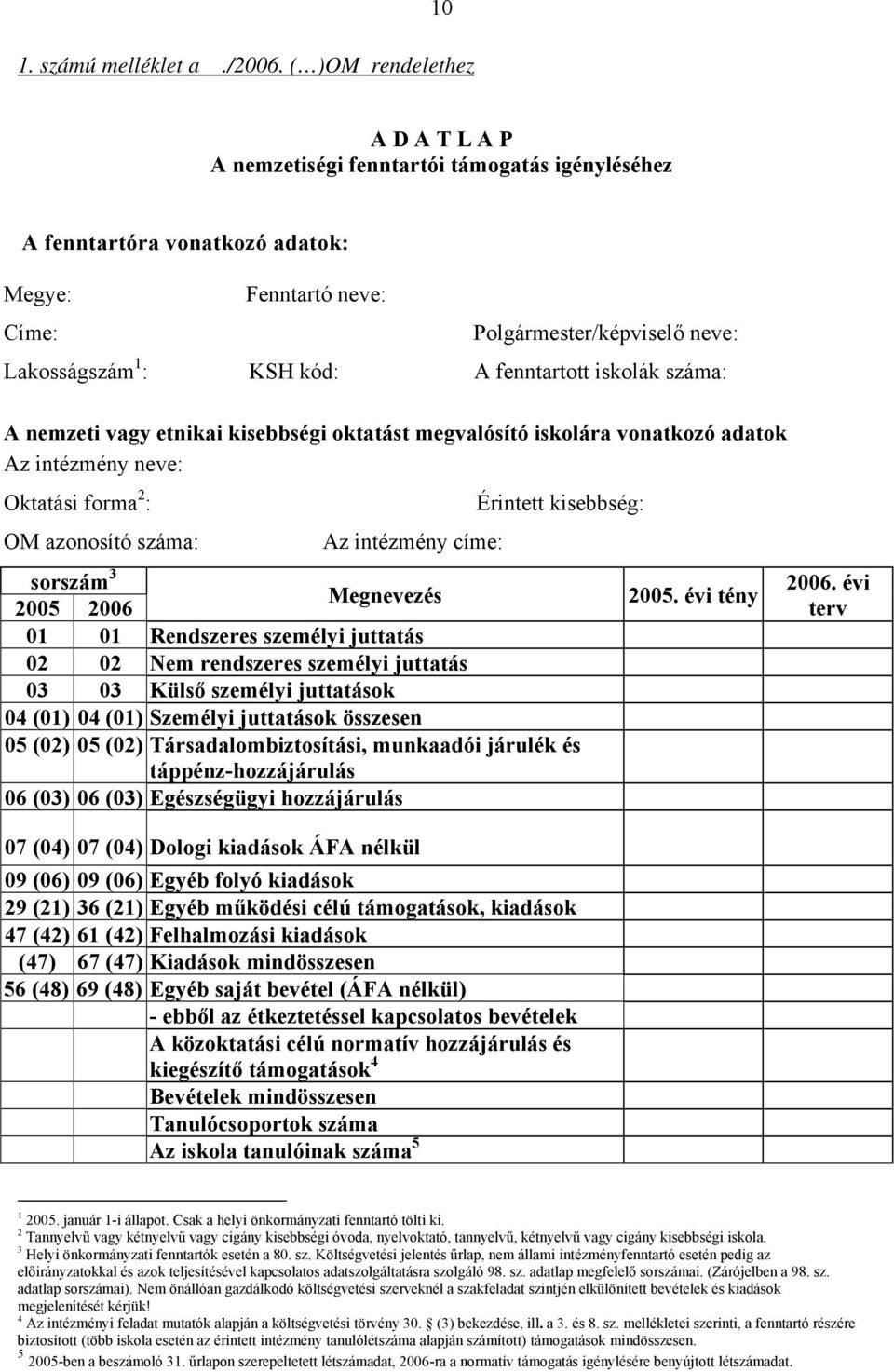 fenntartott iskolák száma: A nemzeti vagy etnikai kisebbségi oktatást megvalósító iskolára vonatkozó adatok Az intézmény neve: Oktatási forma 2 : Érintett kisebbség: OM azonosító száma: Az intézmény