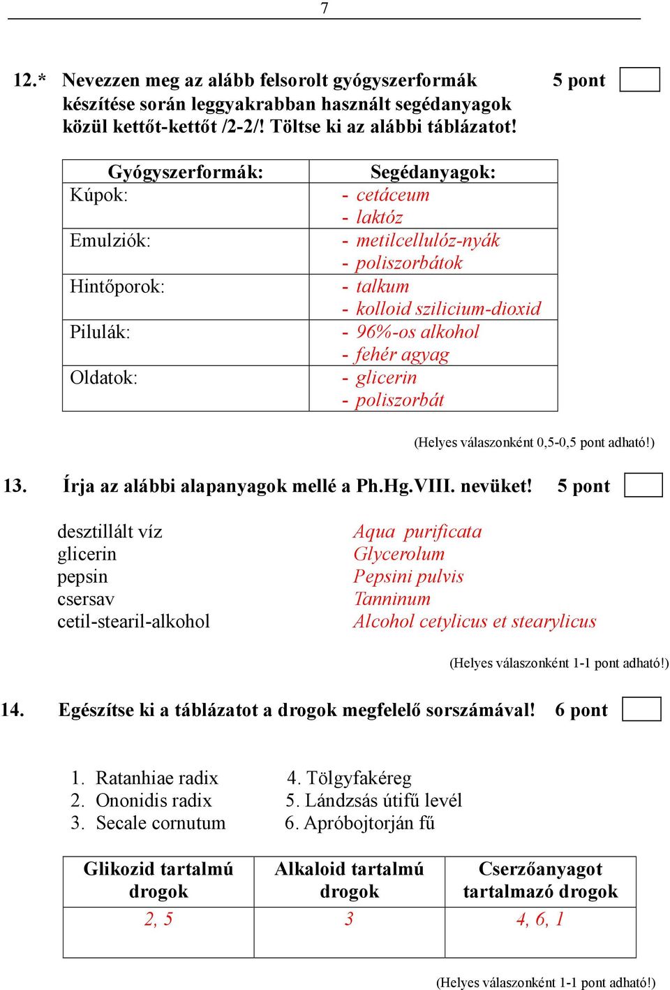 agyag - glicerin - poliszorbát (Helyes válaszonként 0,5-0,5 pont adható!) 13. Írja az alábbi alapanyagok mellé a Ph.Hg.VIII. nevüket!