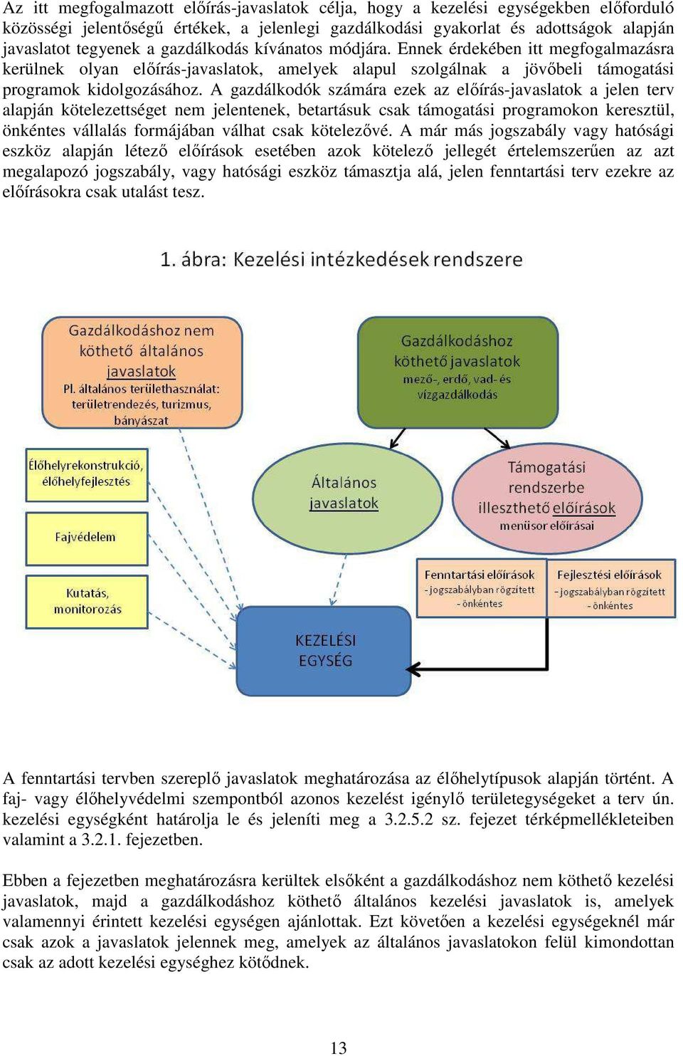 A gazdálkodók számára ezek az előírás-javaslatok a jelen terv alapján kötelezettséget nem jelentenek, betartásuk csak támogatási programokon keresztül, önkéntes vállalás formájában válhat csak
