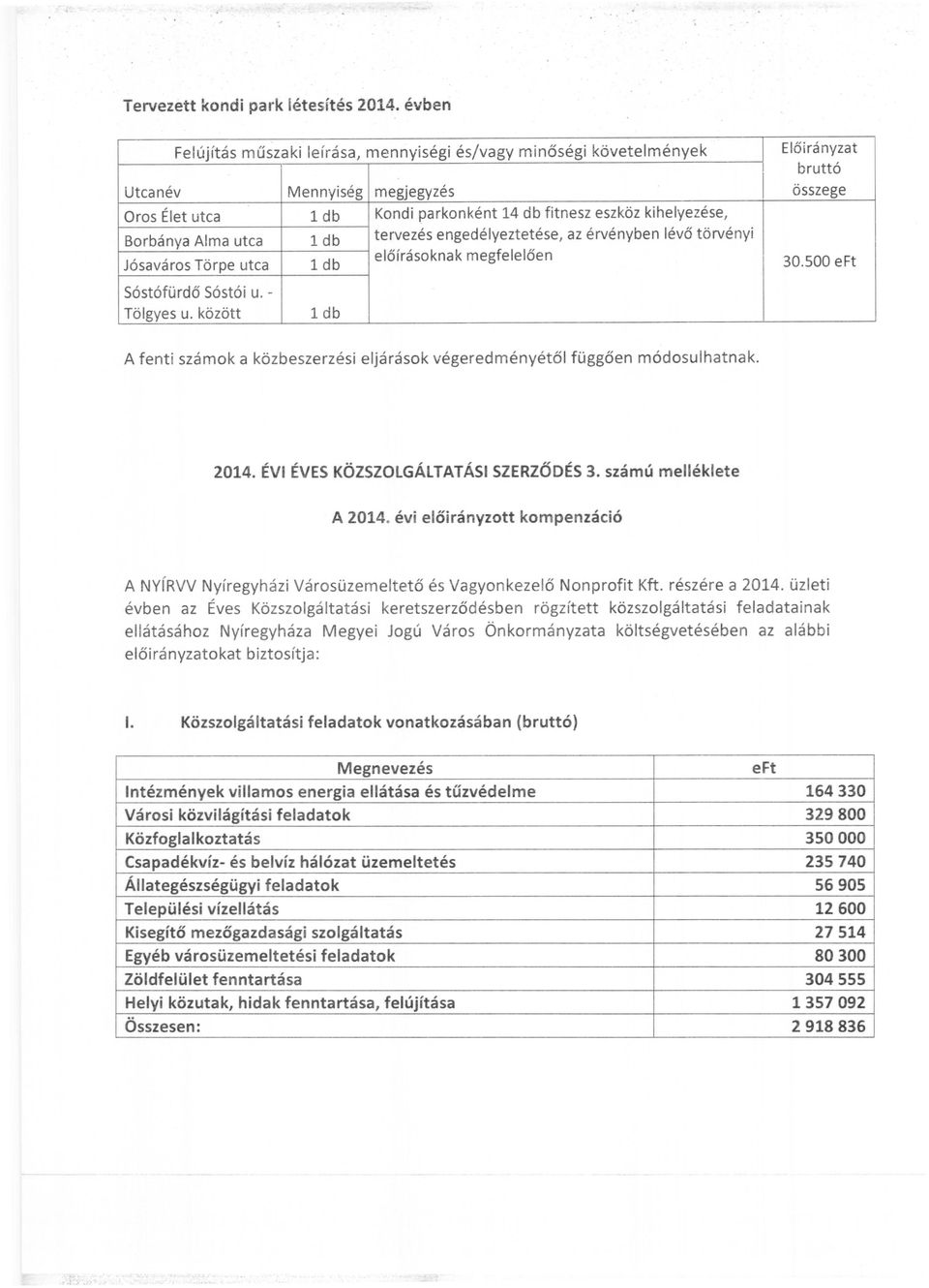 parkonként 14 db fitnesz eszköz kihelyezése, tervezés engedélyeztetése, az érvényben lévő törvényi előírásoknak megfelelően 30.500 eft Sóstófürdő Sóstó i u. - Tölgyes u.