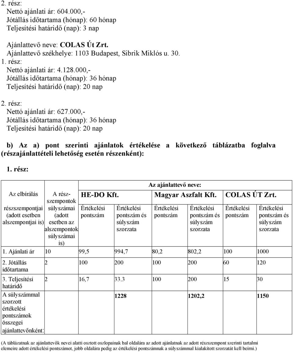 000,- Jótállás időtartama (hónap): 36 hónap Teljesítési határidő (nap): 20 nap b) Az a) pont szerinti ajánlatok értékelése a következő táblázatba foglalva (részajánlattételi lehetőség esetén