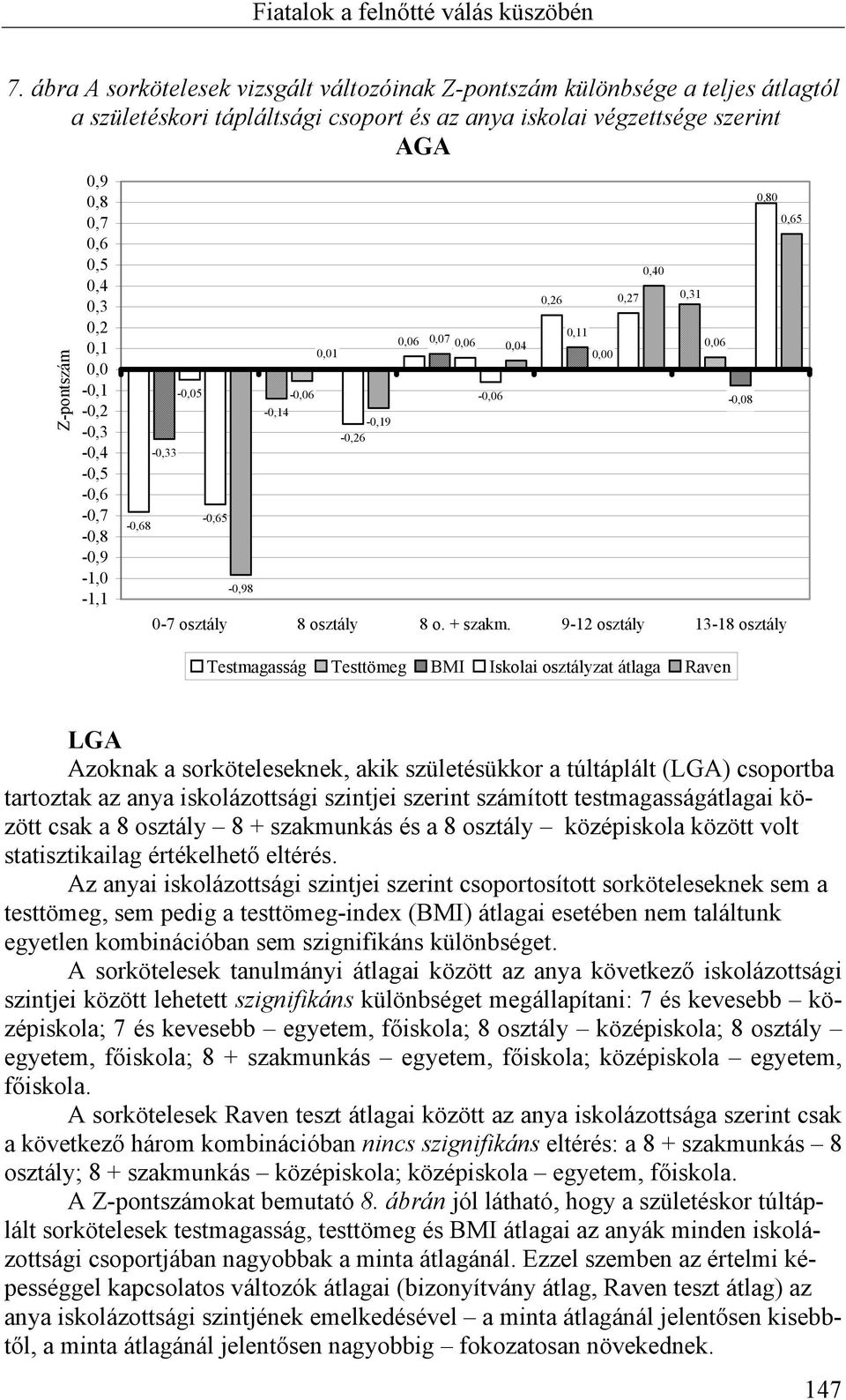 9-12 osztály 13-18 osztály Testmagasság Testtömeg BMI Iskolai osztályzat átlaga Raven -0,06 0,04 0,26 0,11 0,00 0,27 0,40 0,31 0,06-0,08 0,80 0,65 LGA Azoknak a sorköteleseknek, akik születésükkor a