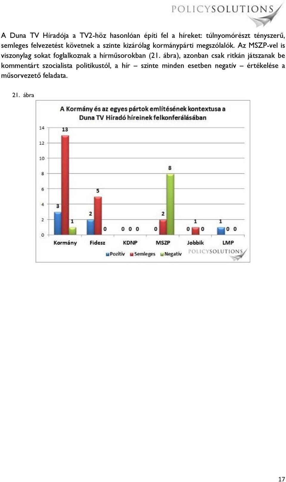 Az MSZP-vel is viszonylag sokat foglalkoznak a hírműsorokban (21.