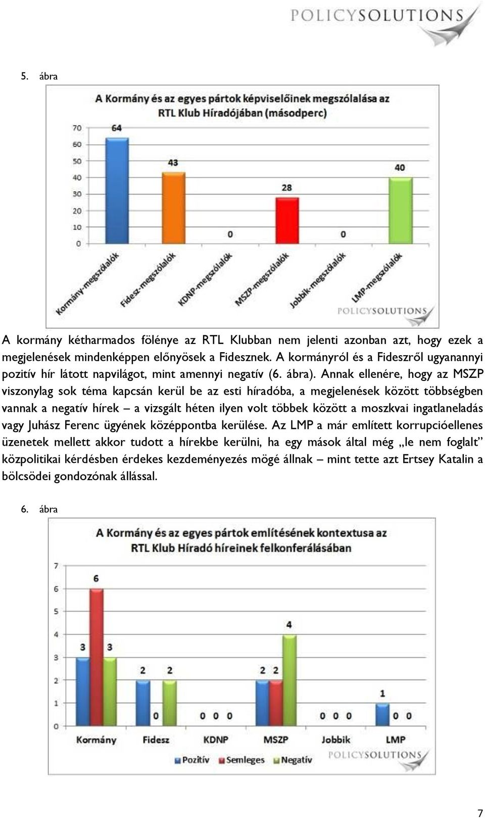 Annak ellenére, hogy az MSZP viszonylag sok téma kapcsán kerül be az esti híradóba, a megjelenések között többségben vannak a negatív hírek a vizsgált héten ilyen volt többek között a