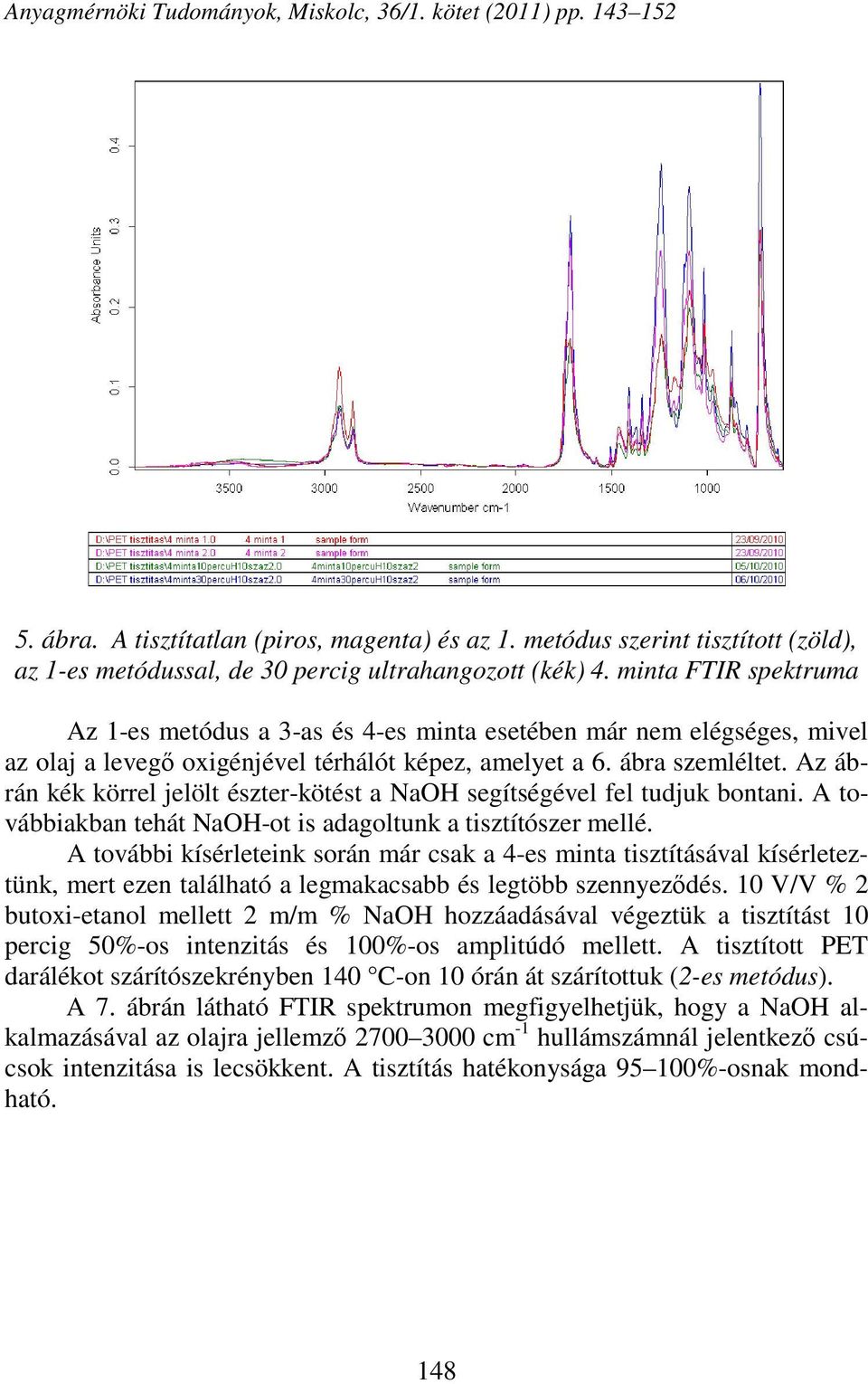 minta FTIR spektruma Az 1-es metódus a 3-as és 4-es minta esetében már nem elégséges, mivel az olaj a levegő oxigénjével térhálót képez, amelyet a 6. ábra szemléltet.