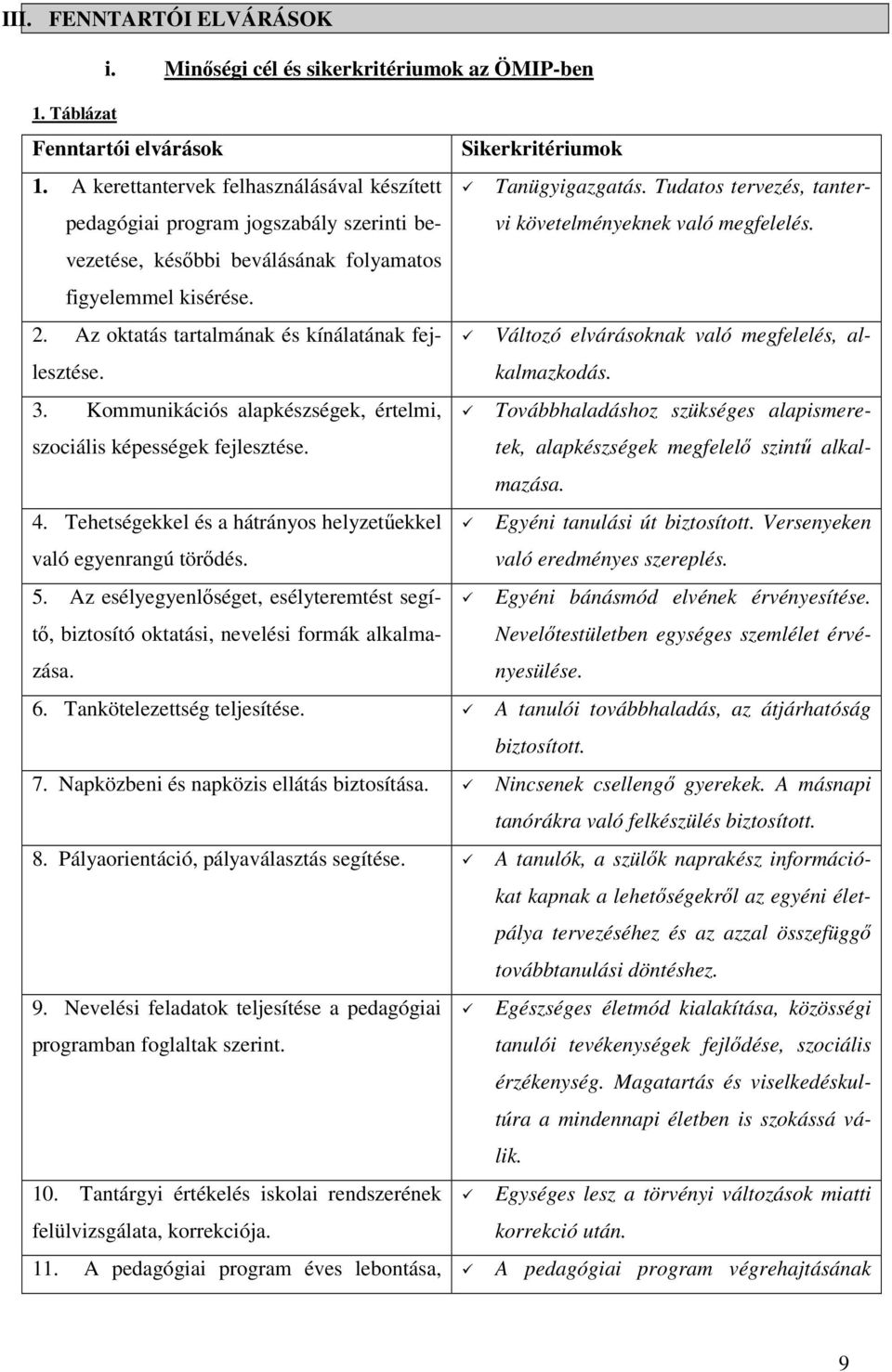 Az oktatás tartalmának és kínálatának fejlesztése. 3. Kommunikációs alapkészségek, értelmi, szociális képességek fejlesztése. 4. Tehetségekkel és a hátrányos helyzetőekkel való egyenrangú törıdés. 5.