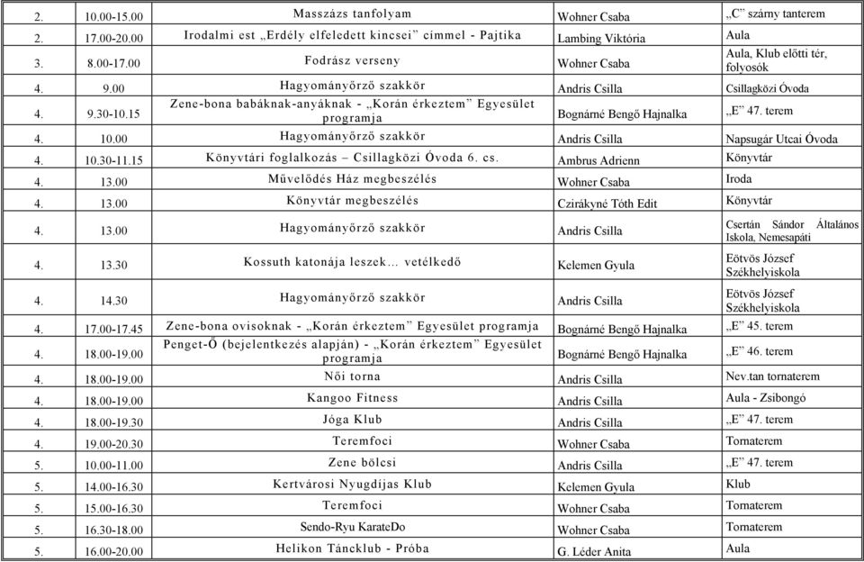 10.00 Hagyományőrző szakkör Andris Csilla Napsugár Utcai Óvoda 4. 10.30-11.15 Könyvtári foglalkozás Csillagközi Óvoda 6. cs. Ambrus Adrienn Könyvtár 4. 13.