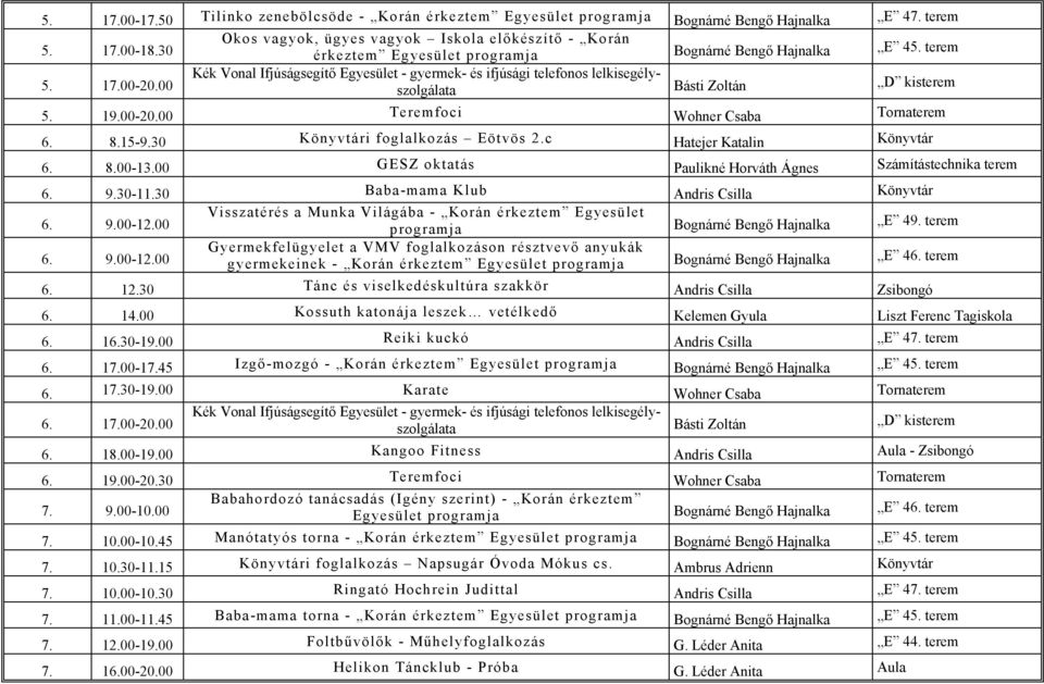00 GESZ oktatás Paulikné Horváth Ágnes Számítástechnika terem 6. 9.30-11.30 Baba-mama Klub Andris Csilla Könyvtár 6. 9.00-12.