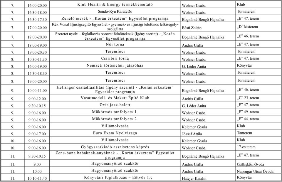 terem 7. 19.00-20.30 Teremfoci Wohner Csaba Tornaterem 8. 10.30-11.30 Csiribiri torna Wohner Csaba E 47. terem 8. 16.00-19.00 Nemzeti történelmi játszóház G. Léder Anita Könyvtár 8. 15.30-18.