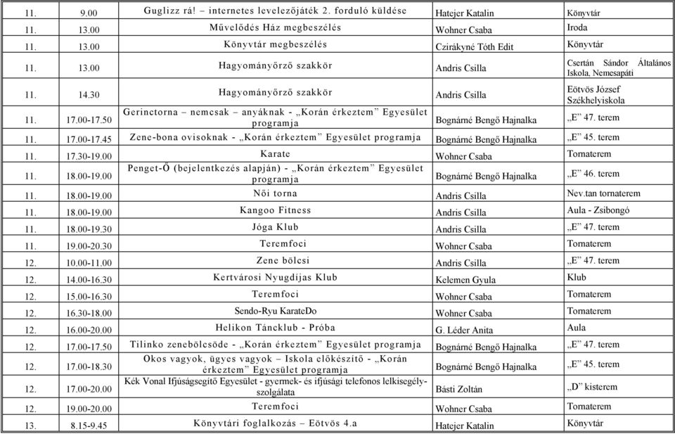50 Gerinctorna nemcsak anyáknak - Korán érkeztem Egyesület 11. 17.00-17.45 Zene-bona ovisoknak - Korán érkeztem Egyesület programja Bognárné Bengő Hajnalka E 45. terem 11. 17.30-19.