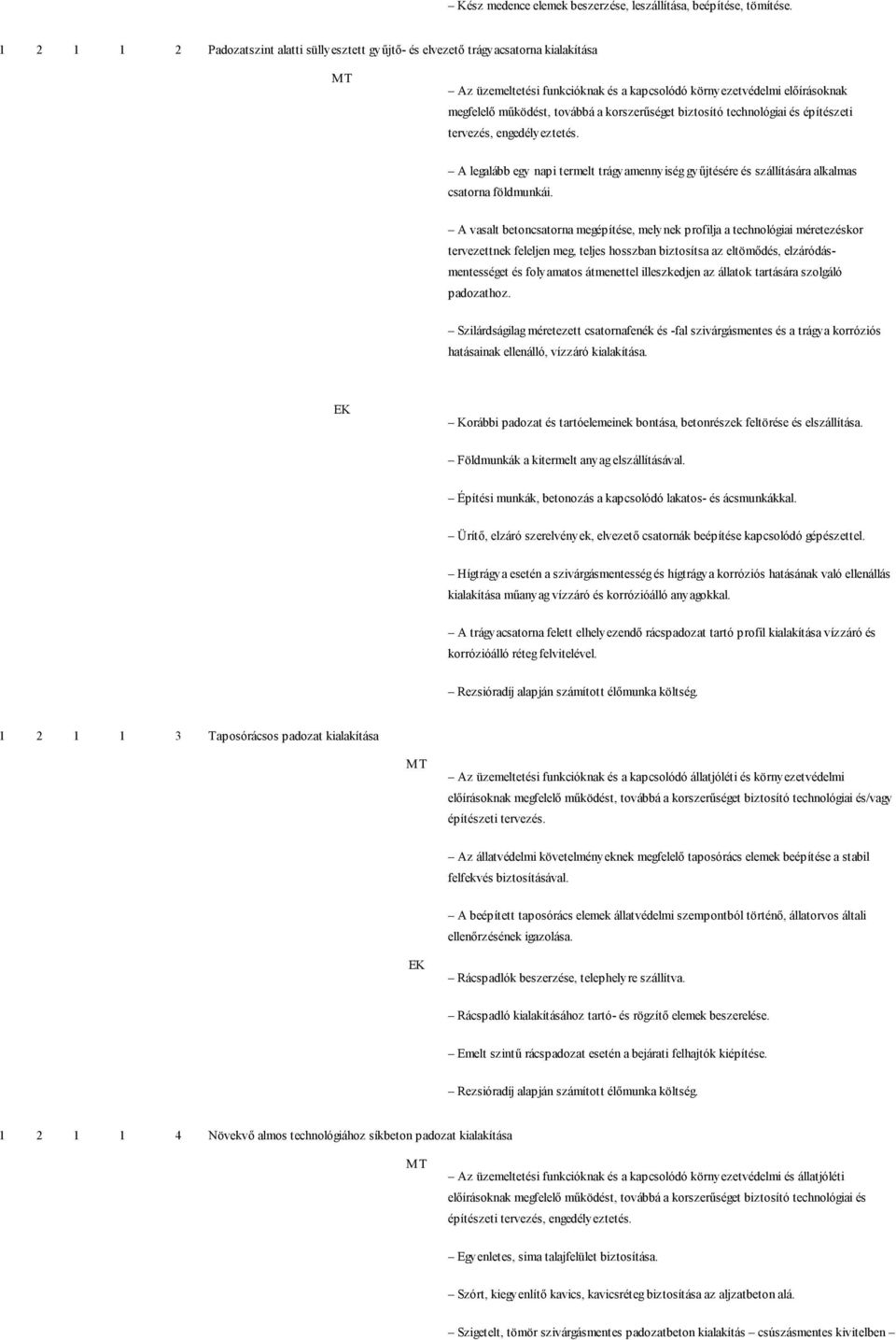 korszerűséget biztosító technológiai és építészeti tervezés, engedélyeztetés. A legalább egy napi termelt trágyamennyiség gyűjtésére és szállítására alkalmas csatorna földmunkái.