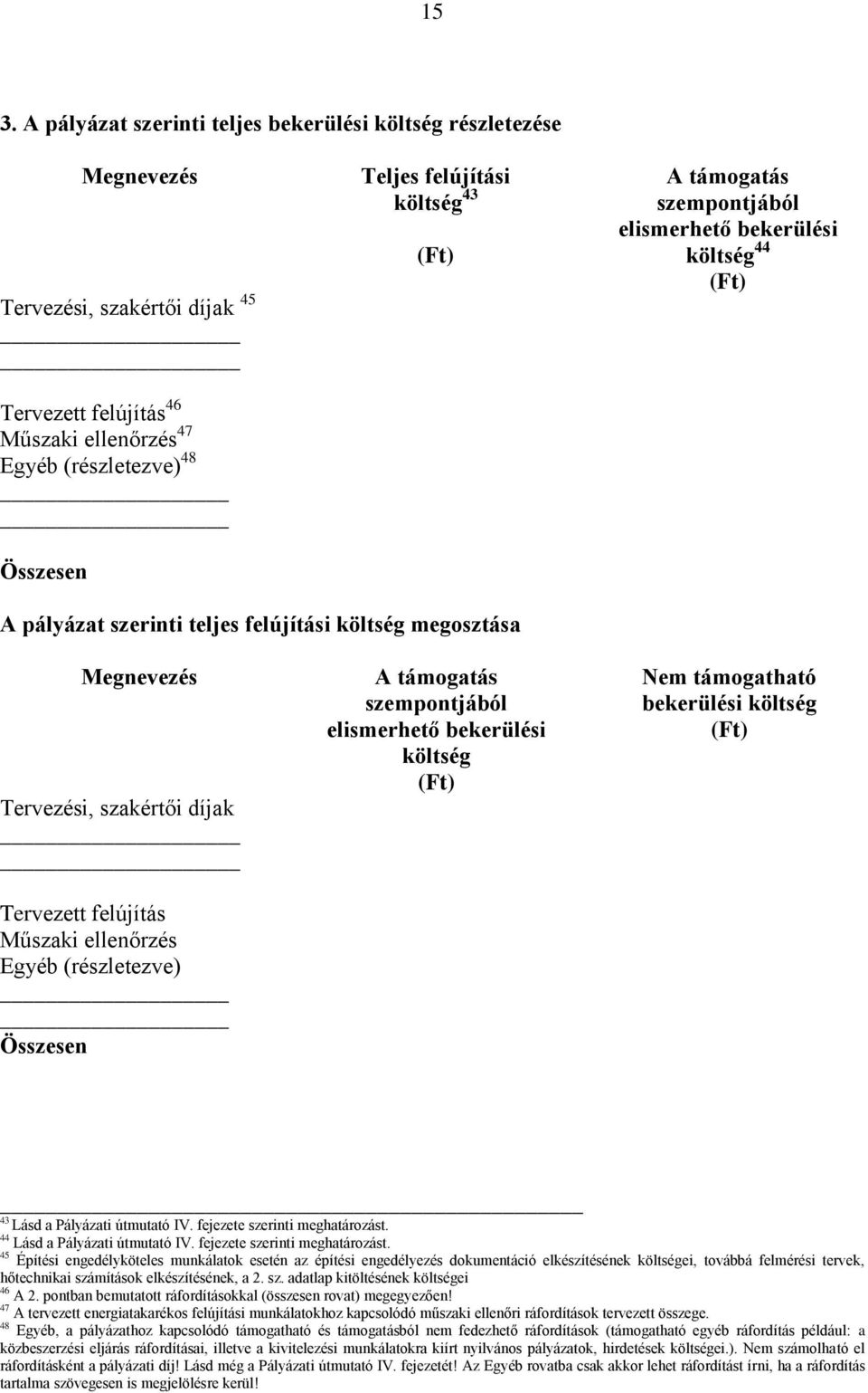 felújítás Műszaki ellenőrzés Egyéb (részletezve) Összesen A támogatás szempontjából elismerhető bekerülési költség (Ft) Nem támogatható bekerülési költség (Ft) 43 Lásd a Pályázati útmutató IV.